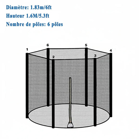 FILET TRAMPOLINE - SafeJumpNet™
